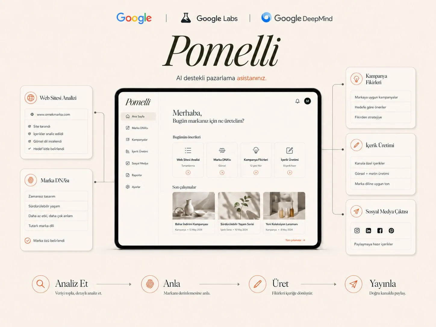 Pomelli yazısı kapak görseli