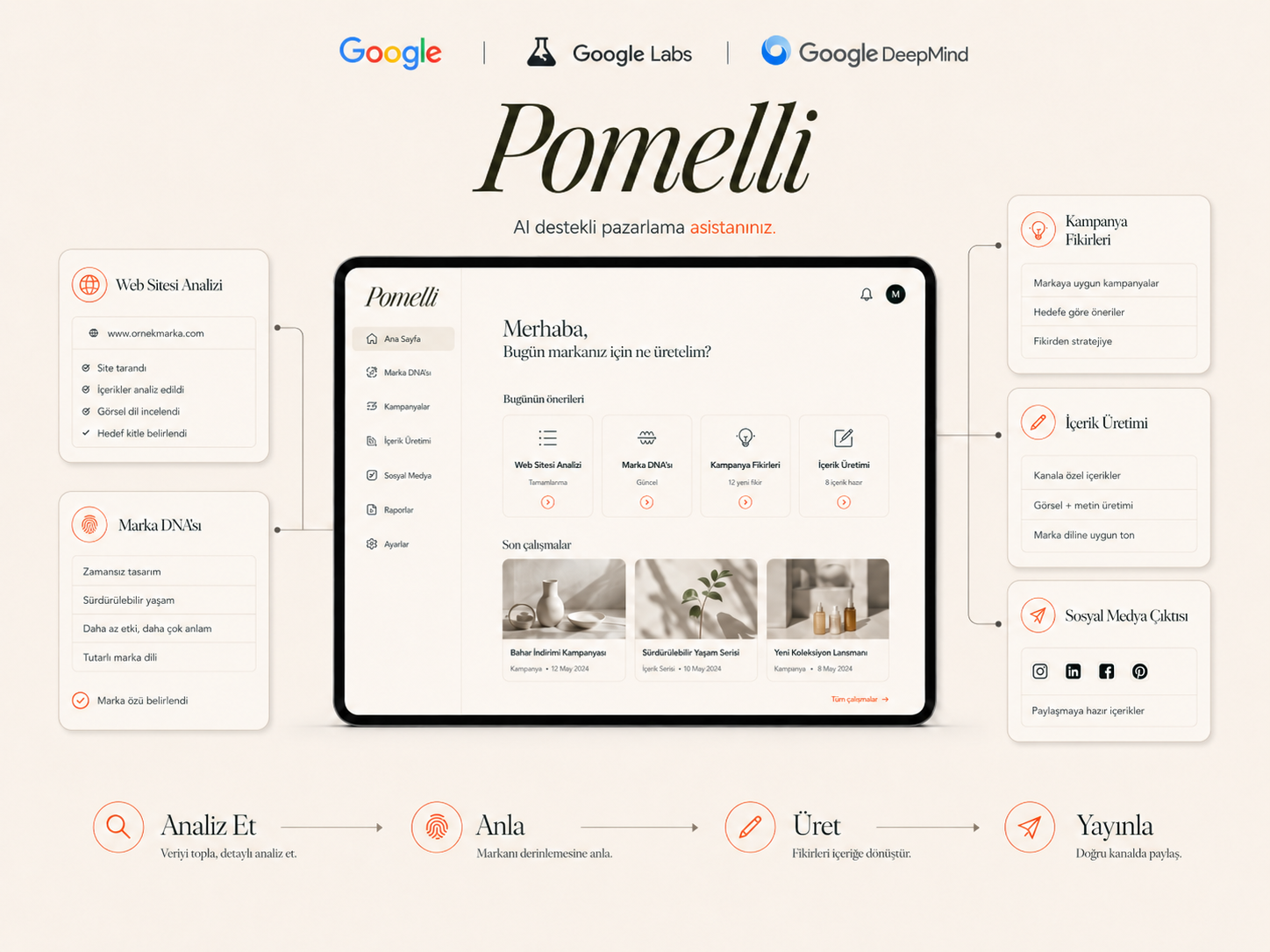Pomelli yazısı kapak görseli