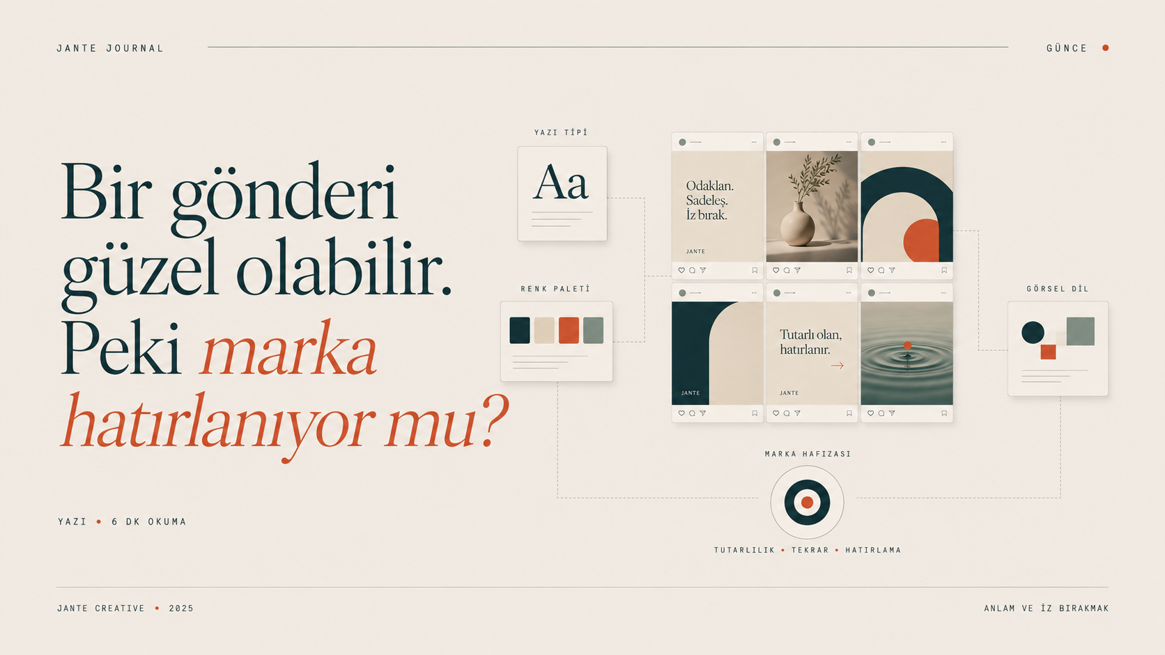 Bir gönderi güzel olabilir. Peki marka hatırlanıyor mu? kapak görseli